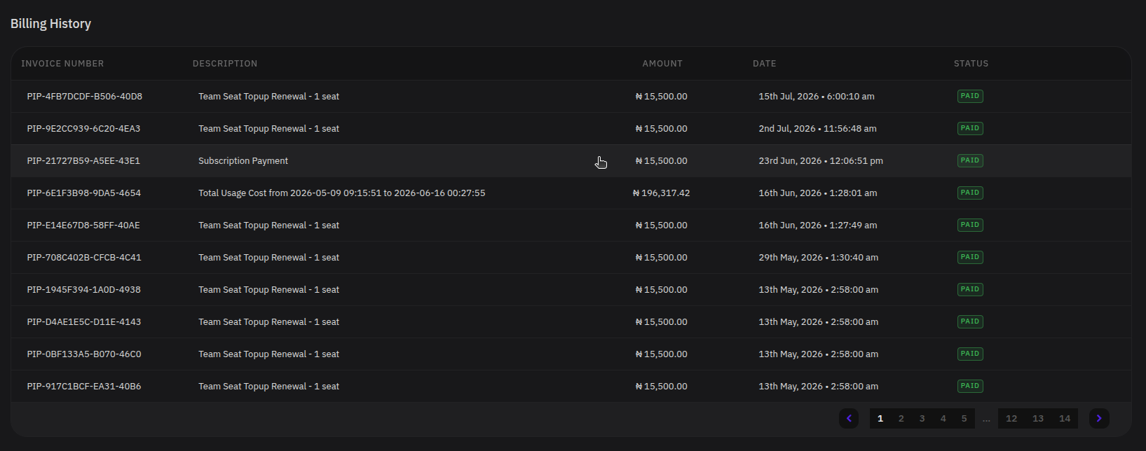 Billing History table showing invoice number, description, amount, date, status, and pagination controls