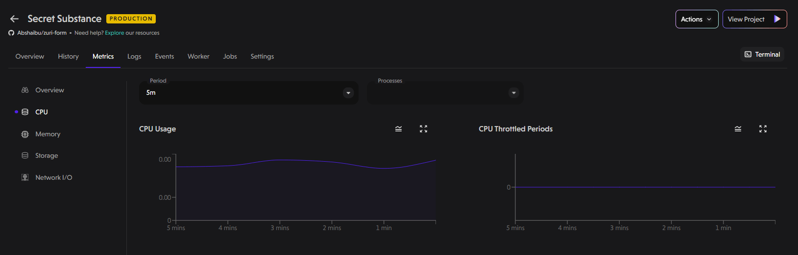 CPU Metric Example