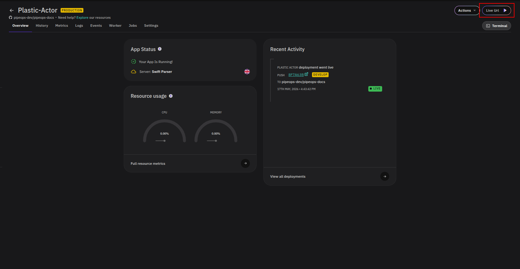 Project Overview