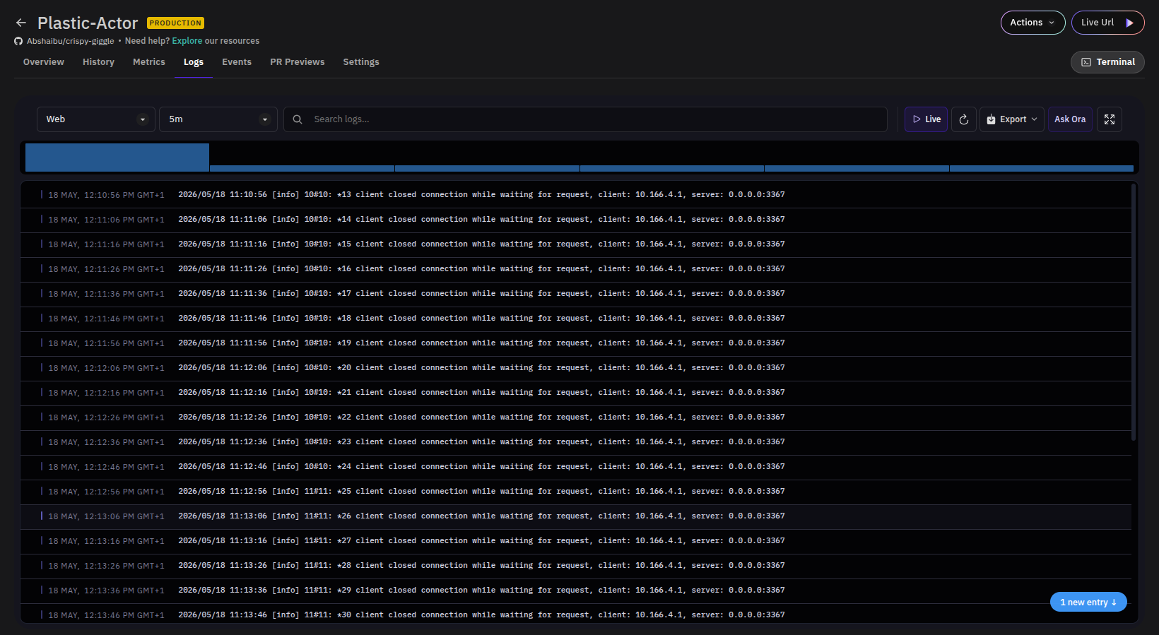 project Logs