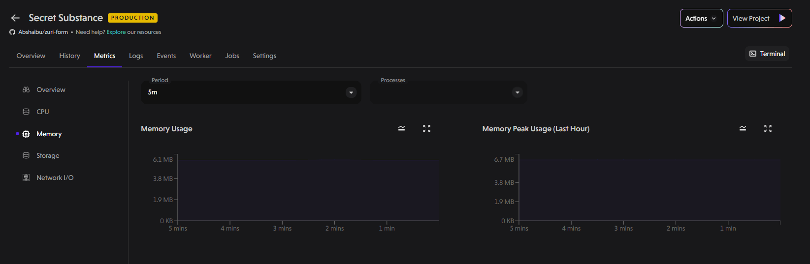 Memory Metric Example