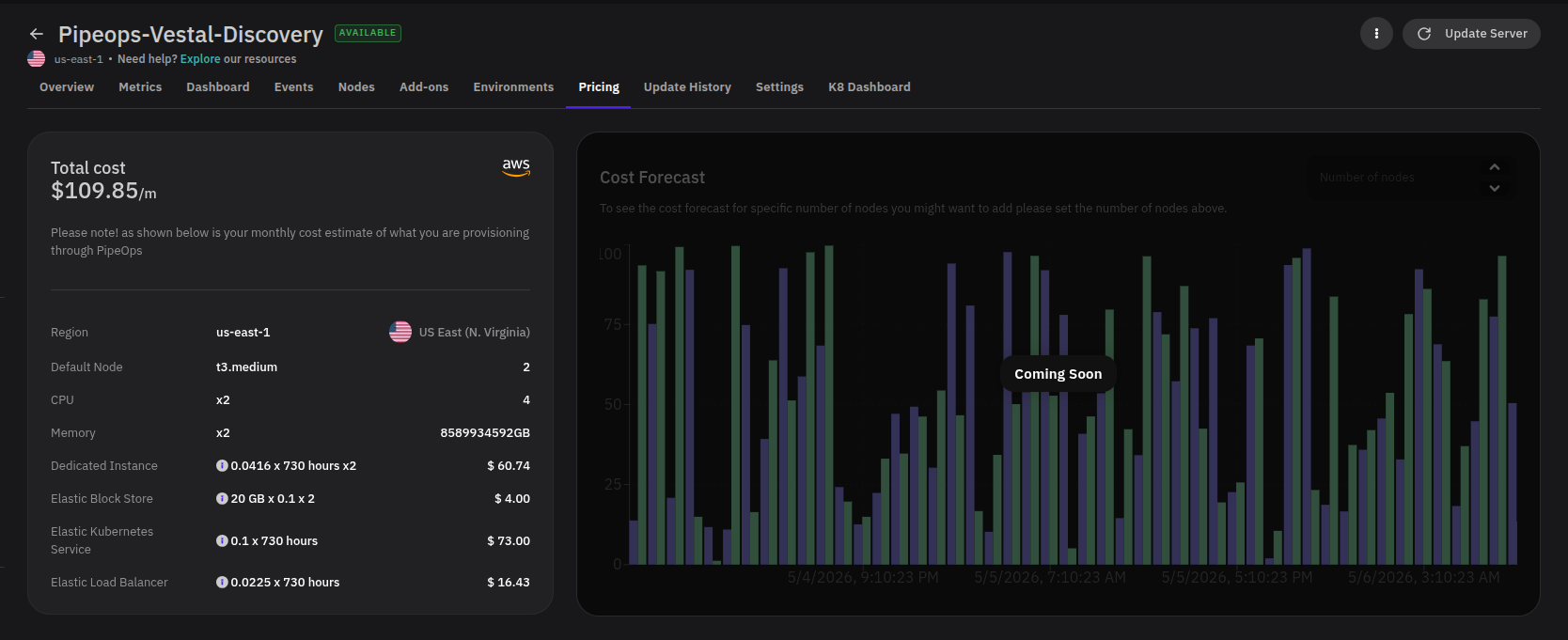 Server Pricing Breakdown