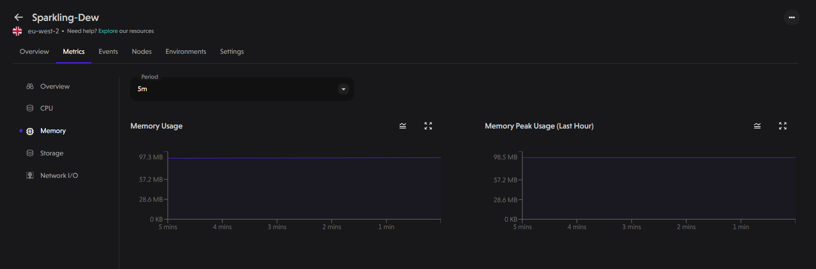 Memory Metric Example