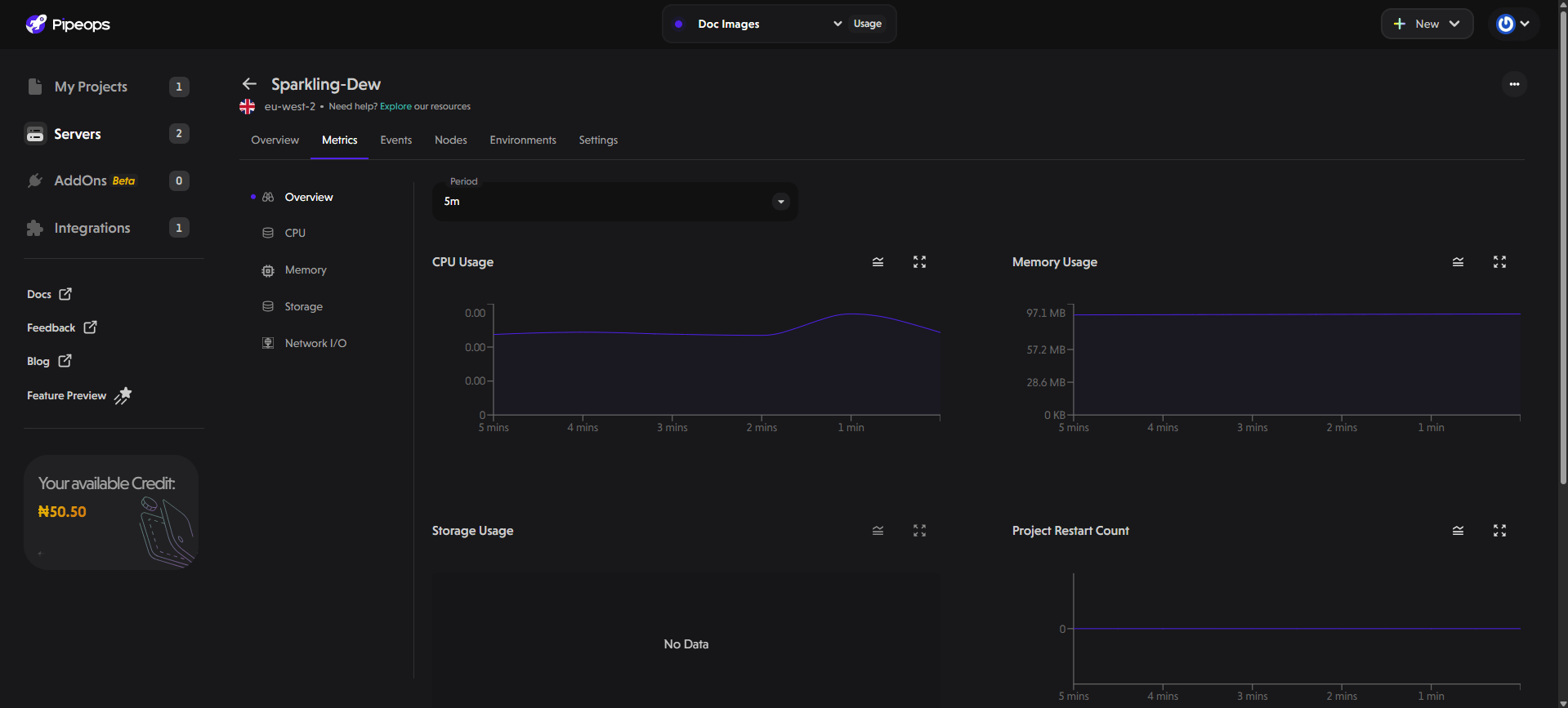 server Metrics Overview