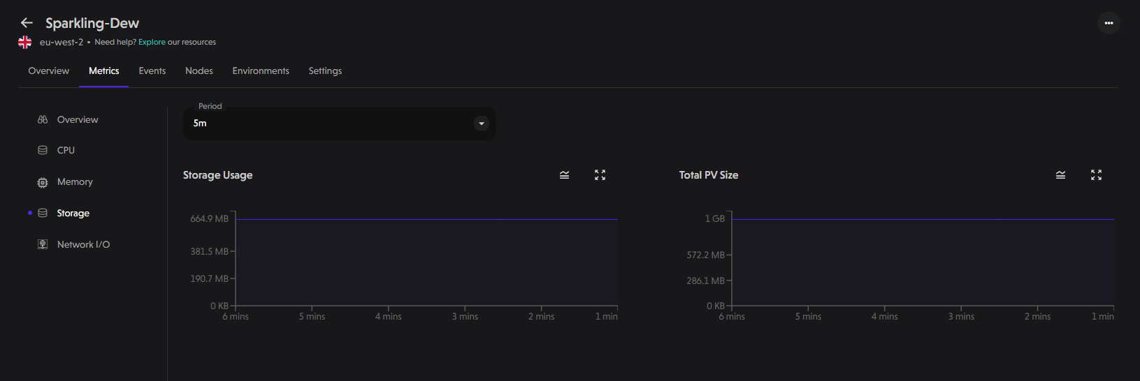 Storage Metric Example